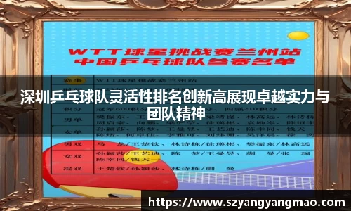 易游