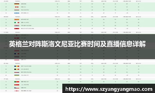 英格兰对阵斯洛文尼亚比赛时间及直播信息详解