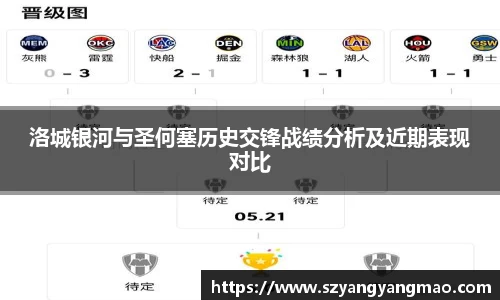 易游