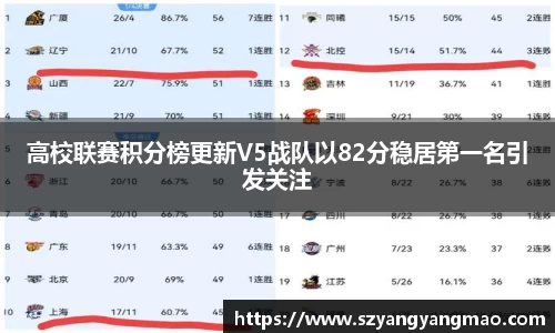 易游